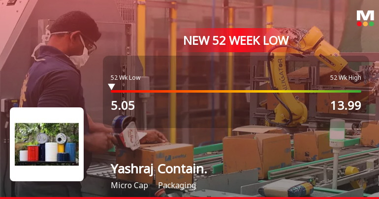Yashraj Containeurs Falls to 52-Week Low of Rs.5.05 Amid Prolonged Downtrend