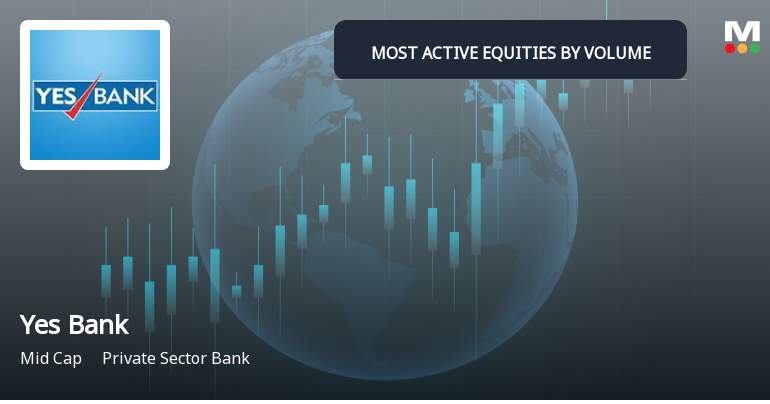 Yes Bank Sees Exceptional Trading Volume Amid Market Activity