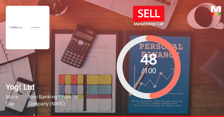 Yogi Ltd is Rated Sell by MarketsMOJO