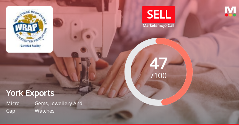 York Exports Ltd is Rated Sell