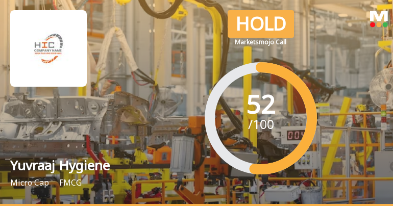 Yuvraaj Hygiene’s Evaluation Revised Amid Mixed Financial and Market Signals