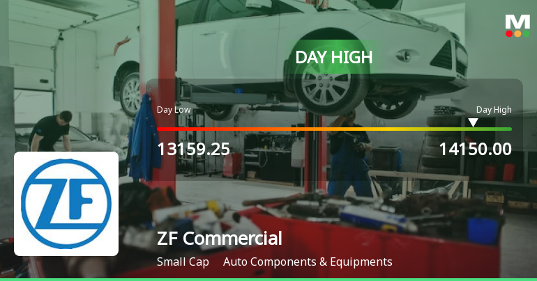 ZF Commercial Vehicle Control System India Hits Intraday High with Strong Trading Momentum