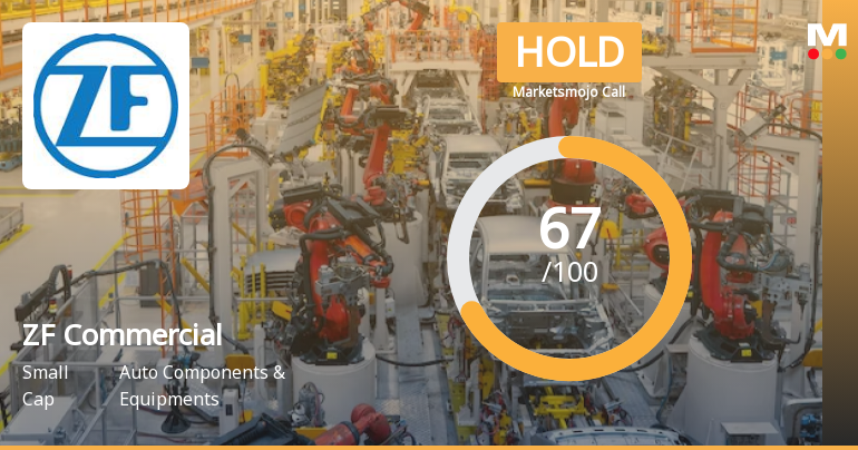 ZF Commercial Sees Revision in Market Assessment Amid Mixed Financial Signals