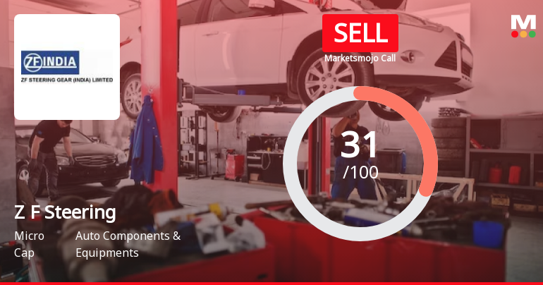 Z F Steering Gear (India) Sees Shift in Market Assessment Amid Mixed Financial and Technical Signals