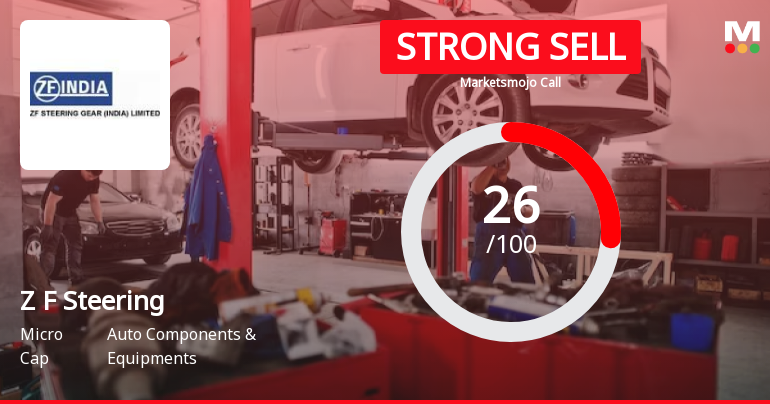 Z F Steering Gear (India) Faces Challenging Market and Financial Trends Amid Technical Downturn