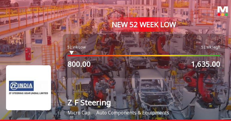 Z F Steering Gear (India) Falls to 52-Week Low of Rs.800 Amidst Market Pressure