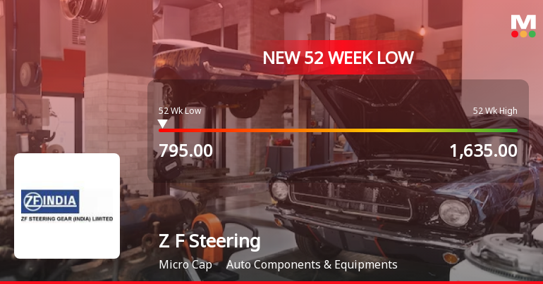 Z F Steering Gear (India) Stock Hits 52-Week Low at Rs.795 Amidst Market Underperformance