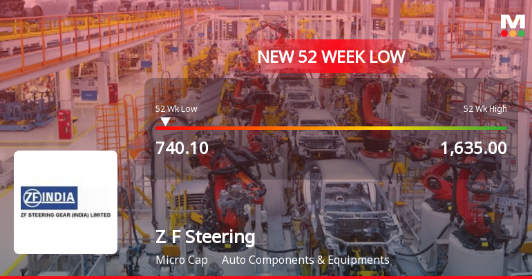Z F Steering Gear (India) Falls to 52-Week Low of Rs.740.1 Amid Prolonged Downtrend