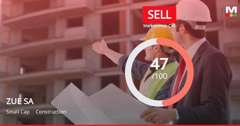 ZUE SA Faces Valuation Shift Amid Declining Sales and Profitability Challenges