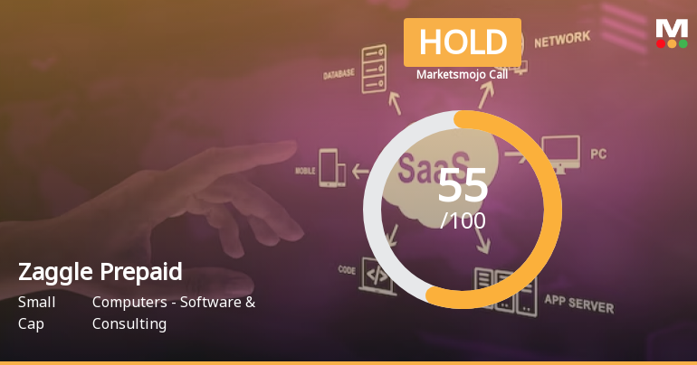 Zaggle Prepaid Ocean Services Ltd is Rated Hold by MarketsMOJO