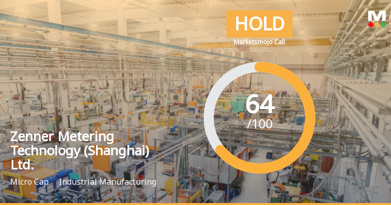 Zenner Metering Technology Adjusts Financial Metrics Amid Mixed Technical Indicators