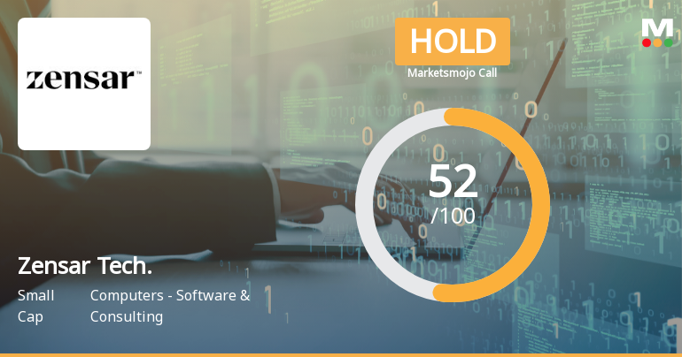 Zensar Technologies Sees Shift in Market Assessment Amid Mixed Technical and Financial Signals