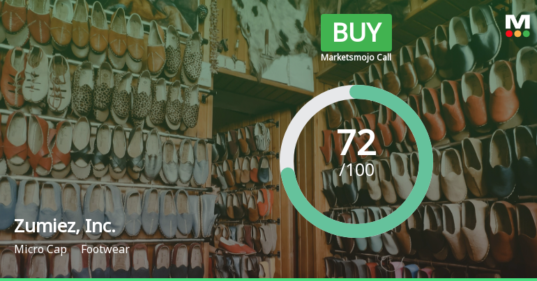 Zumiez Adjusts Valuation Metrics Amid Strong Financial Performance and Market Position