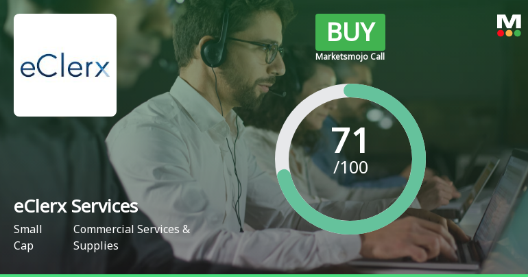 eClerx Services Sees Revision in Market Evaluation Amid Strong Fundamentals