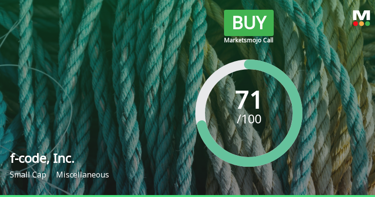 f-code, Inc. Reports Significant Profit Growth Amid Market Evaluation Adjustment