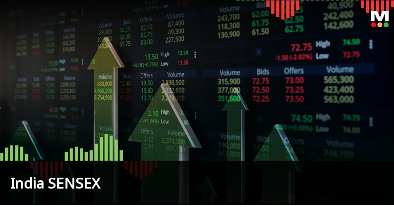 Sensex Edges Higher as Small Caps Lead Market Rally; Nifty Auto Outperforms