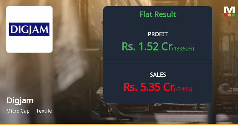 Digjam Reports December 2024 Results: Strong Profit Growt...