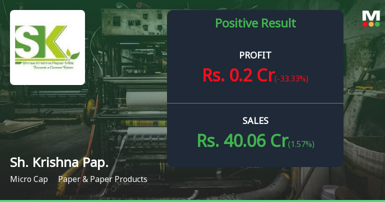 Shree Krishna Paper Mills Reports Record Sales and Profit...