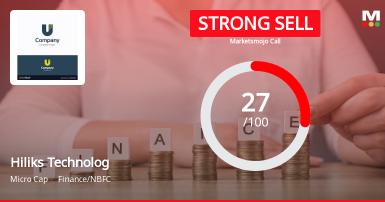 Hiliks Technologies Experiences Technical Adjustments Amidst Mixed Market Signals