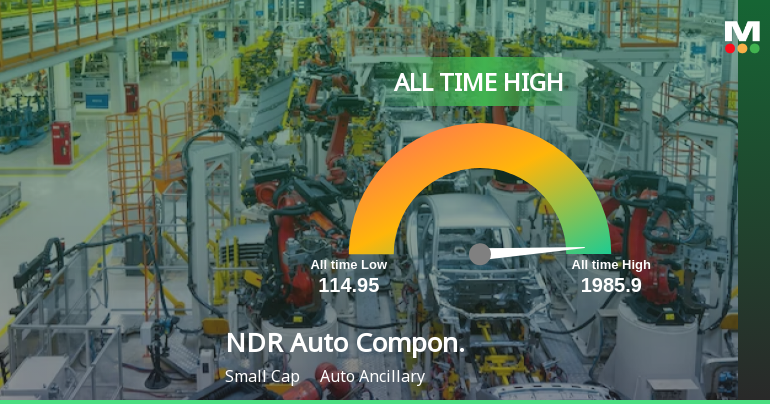 NDR Auto Components Achieves All-Time High, Signaling Str...