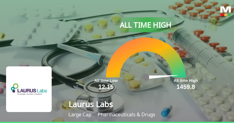 Laurus Labs Achieves All-Time High Stock Price Amid Strong Financial Performance