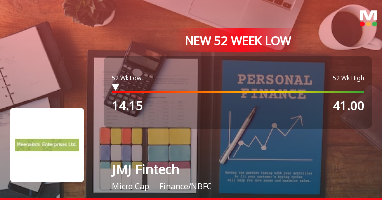JMJ Fintech Analysis