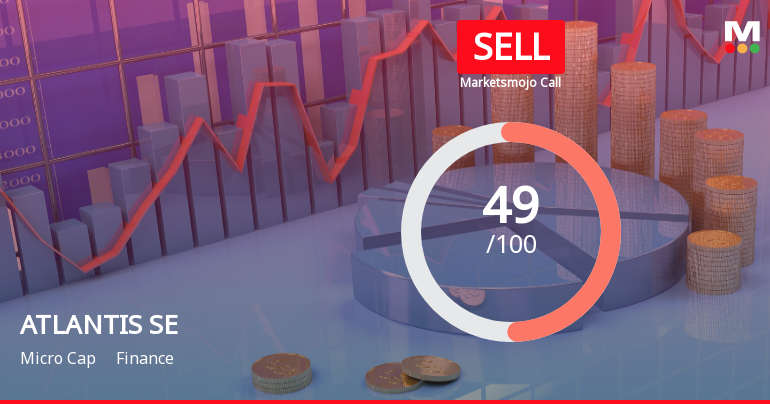 ATLANTIS SE Experiences Valuation Shift Amidst Mixed Financial Performance and Market Challenges