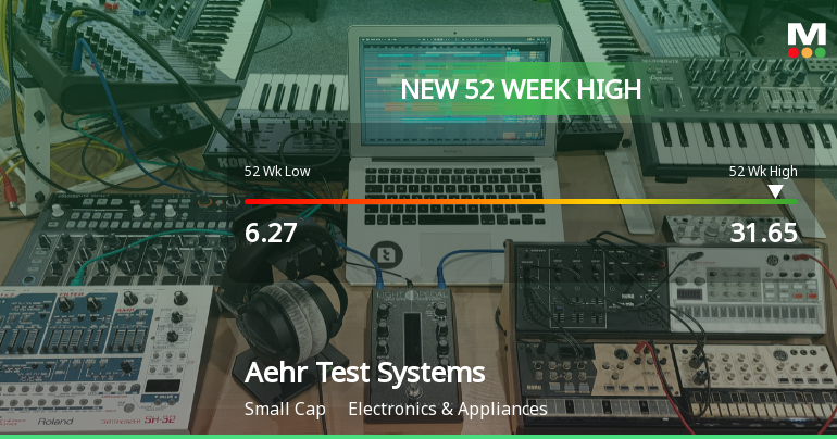 Aehr Test Systems Hits New 52-Week High of $31.65