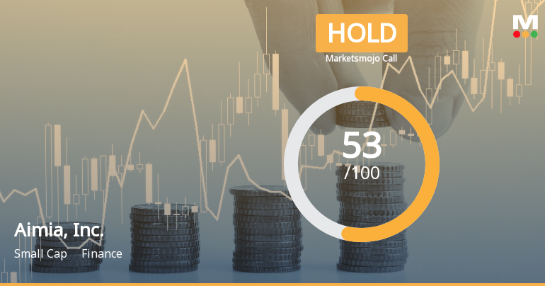 Aimia Adjusts Valuation Metrics, Indicating Potential Market Position Changes