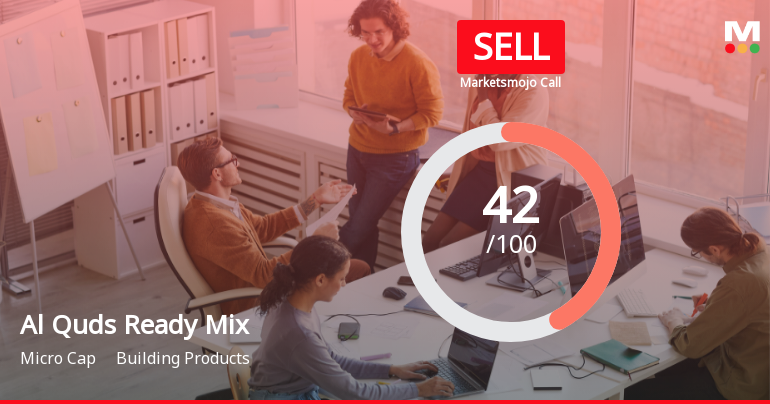 Al Quds Ready Mix Faces Cautious Outlook Amid Valuation and Performance Concerns