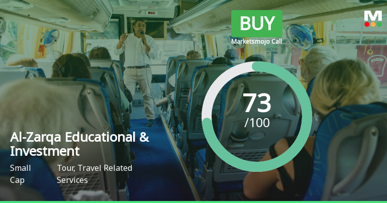 Al-Zarqa Educational & Investment Shows Significant Financial Growth and Strong Market Position