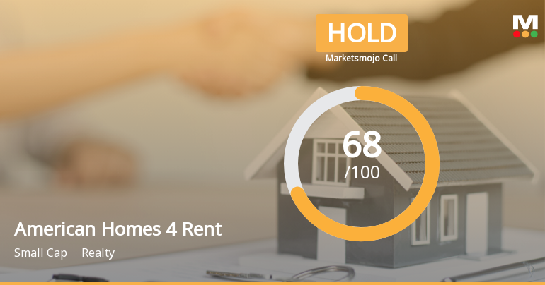 American Homes 4 Rent Adjusts Valuation Metrics Amidst Market Evaluation Changes