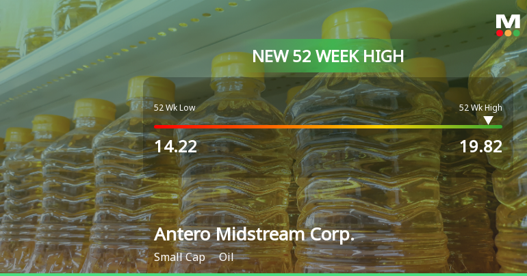 Antero Midstream Corp. Hits New 52-Week High at $19.82