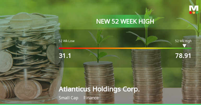 Atlanticus Holdings Corp. Hits New 52-Week High of $78.91