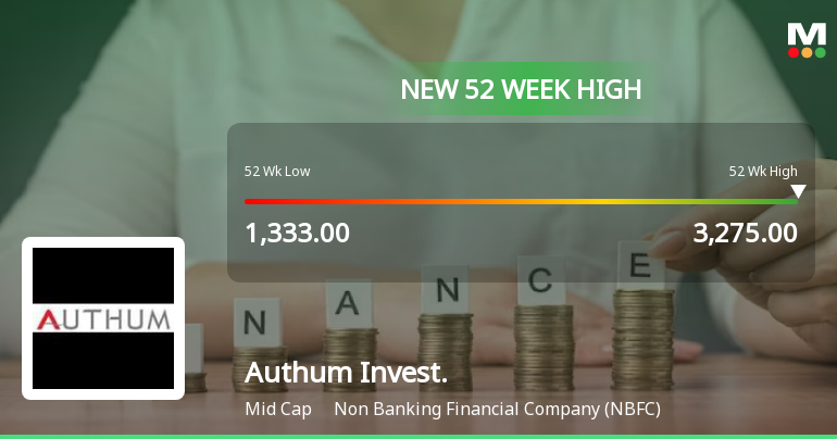 Authum Investmentは52週間高くヒットし、NBFCの強力な市場の勢いを示しています