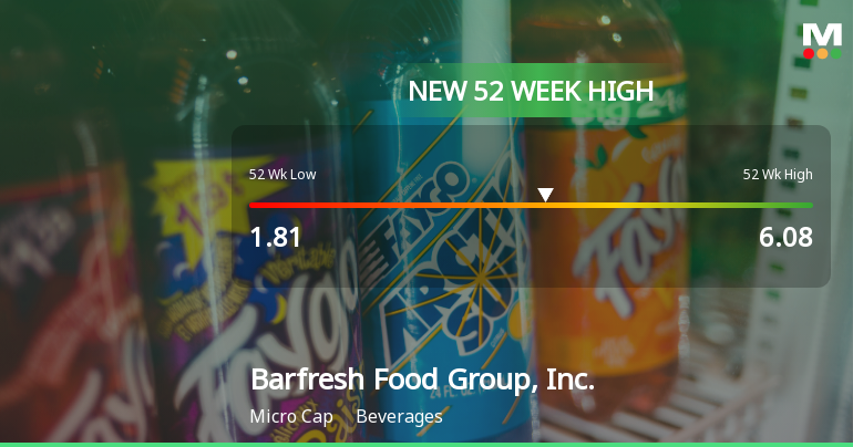 Barfresh Food Group Hits New 52-Week High of $4.00