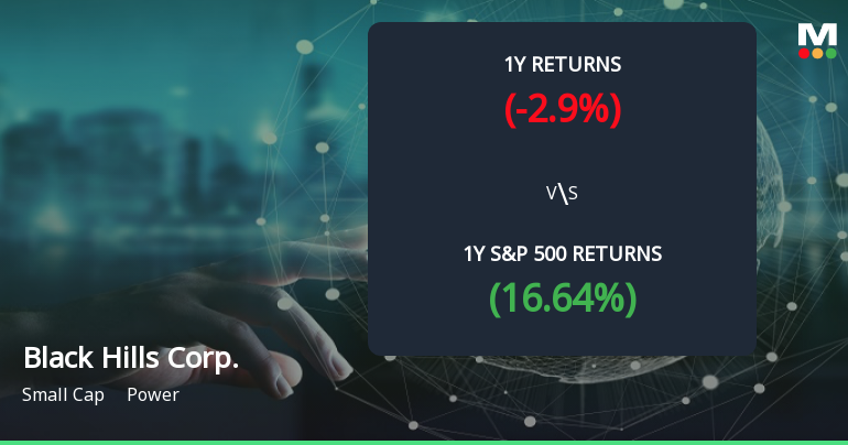 Black Hills Corp. Forms Golden Cross, Signaling Potential Bullish Breakout