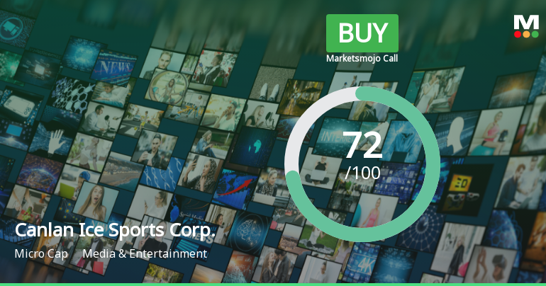 Canlan Ice Sports Corp. Shows Improved Financial Metrics and Market Position