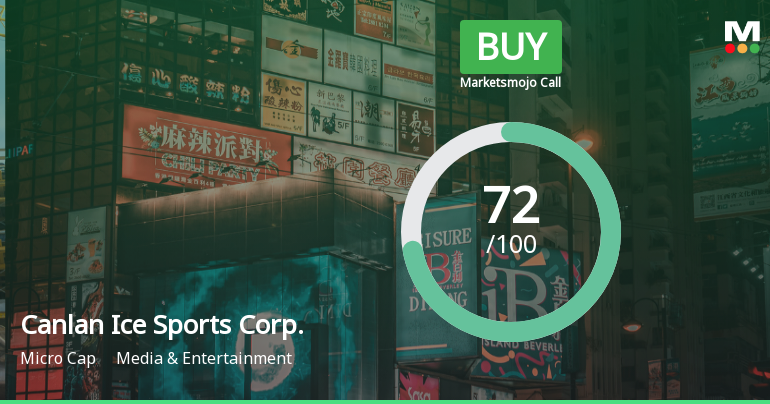 Canlan Ice Sports Corp. Adjusts Valuation Amid Strong Financial Performance and Cost Reductions