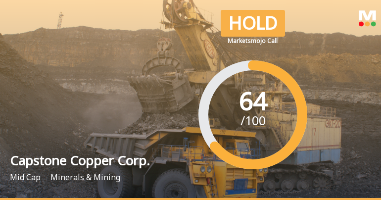 Capstone Copper Corp. Adjusts Valuation Amid Strong Growth and Financial Metrics Shift