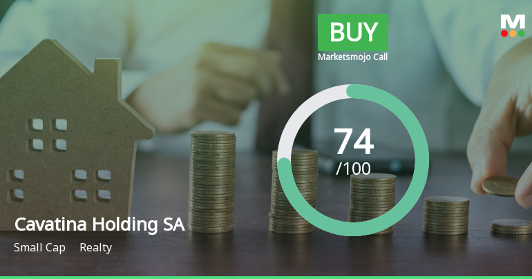 Cavatina Holding SA Faces Valuation Shift Amidst Strong Sales Growth and Financial Metrics Changes