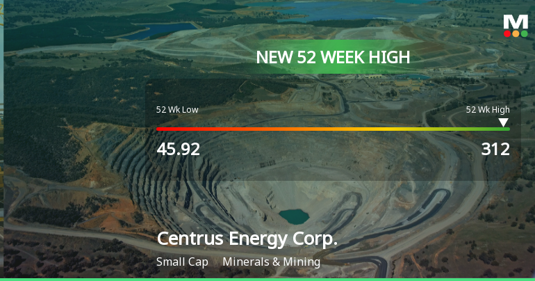 Centrus Energy Corp. Hits New 52-Week High of USD 312.00