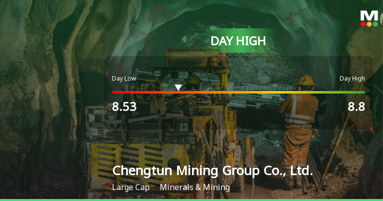 Chengtun Mining Soars to Day High with 3.37% Intraday Surge