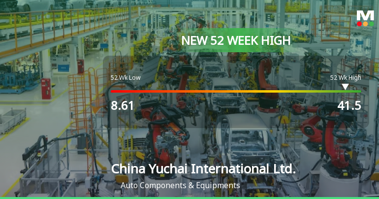 China Yuchai International Hits New 52-Week High at USD 41.50