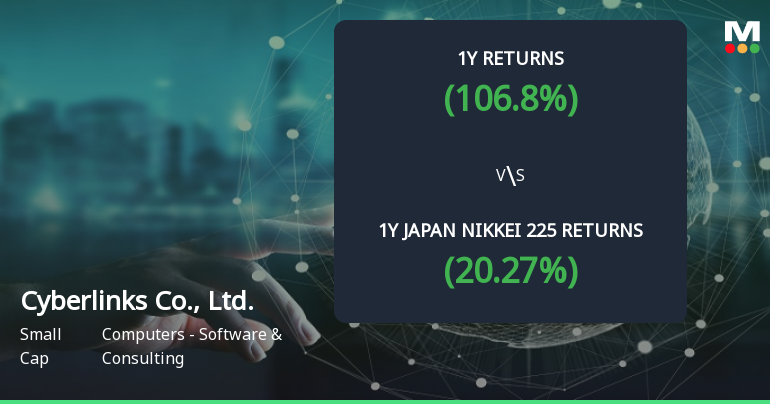 Cyberlinks Co., Ltd. Achieves 106.8% Return, Establishing It as a Multibagger in Software Sector
