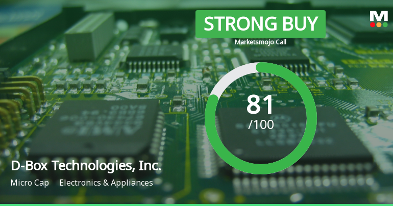 D-Box Technologies Adjusts Valuation Amid Strong Financial Performance Indicators