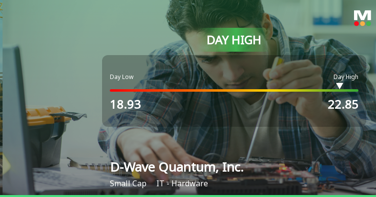 D-Wave Quantum Soars 18.76% to Hit Intraday High of $22.85
