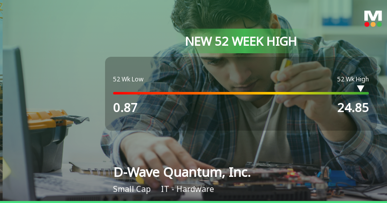 D-Wave Quantum, Inc. Hits New 52-Week High of $24.85
