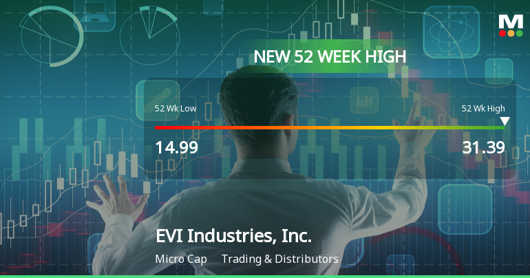 EVI Industries, Inc. Hits New 52-Week High at $31.39