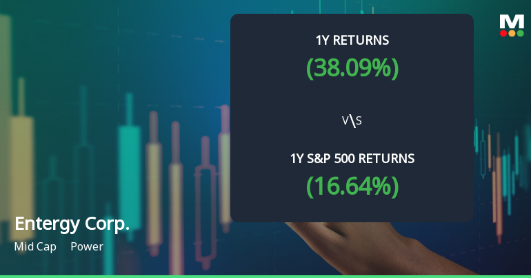 Entergy Corp. Experiences Revision in Stock Evaluation Amid Strong Market Performance